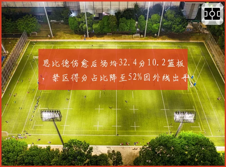 恩比德伤愈后场均32.4分10.2篮板,禁区得分占比降至52%因外线出手增多